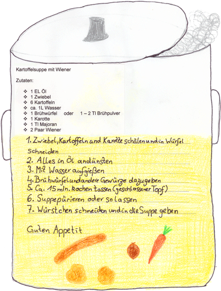 Kartoffelsuppe mit Wiener