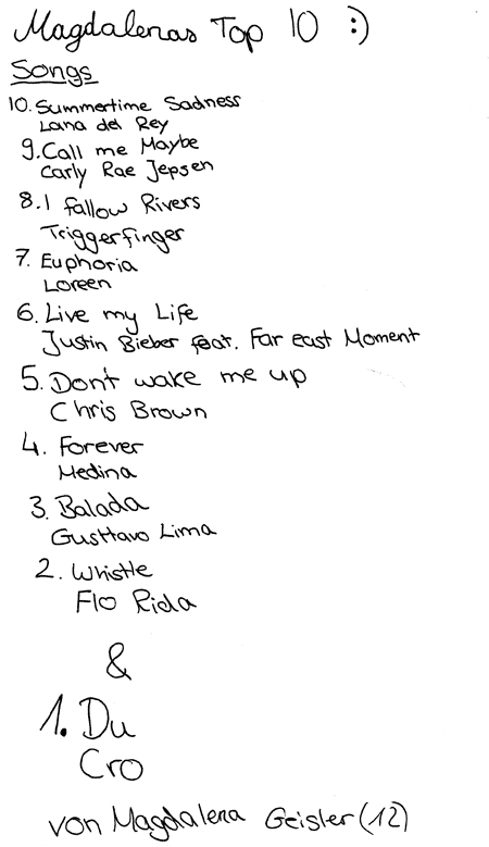 Magdalenas Songs