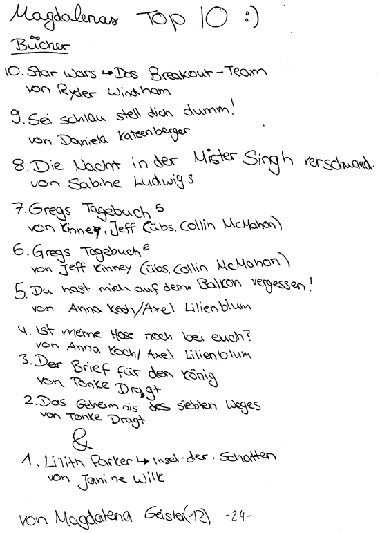 Magdalenas Songs